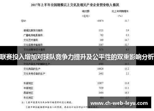 联赛投入增加对球队竞争力提升及公平性的双重影响分析 联赛投入增加对球队竞争力提升及公平性的双重影响分析