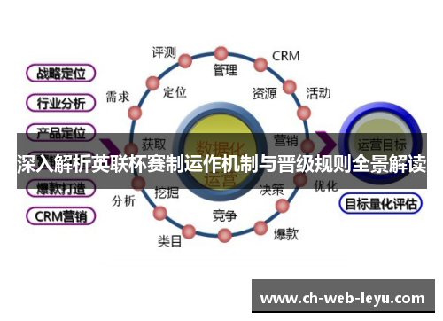 深入解析英联杯赛制运作机制与晋级规则全景解读