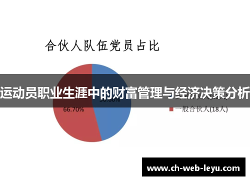 运动员职业生涯中的财富管理与经济决策分析