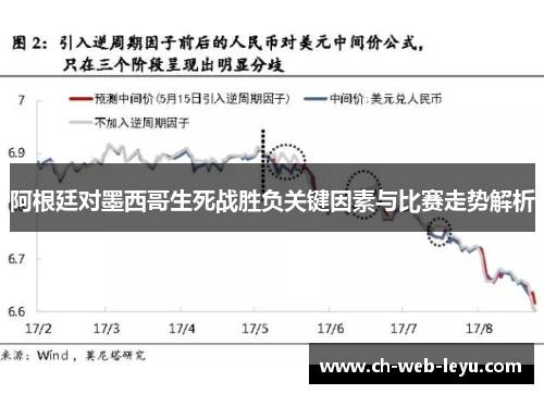 阿根廷对墨西哥生死战胜负关键因素与比赛走势解析