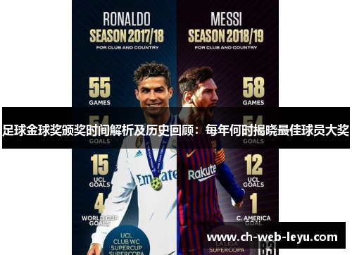足球金球奖颁奖时间解析及历史回顾：每年何时揭晓最佳球员大奖