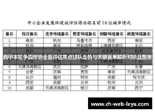 西甲本轮争四形势全面评估焦点球队走势与关键赛果解析对欧战前景 西甲本轮争四形势全面评估焦点球队走势与关键赛果解析对欧战前景